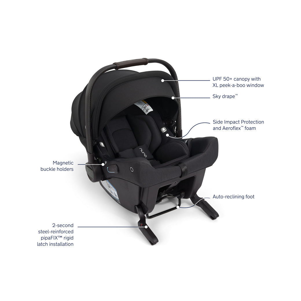 TRIV lx + PIPA urbn Travel System
