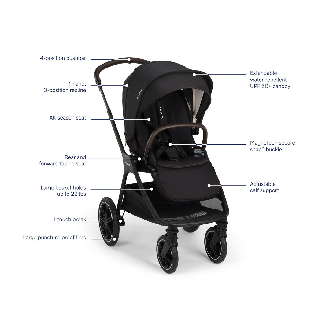 TRIV lx + PIPA urbn Travel System