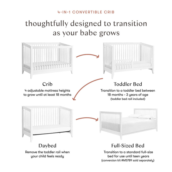 Sprout 4-in-1 Convertible Crib + Toddler Bed Conversion Kit
