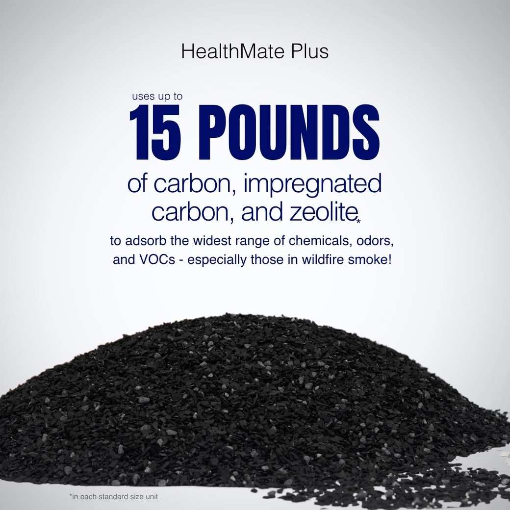 HealthMate Air Purifier