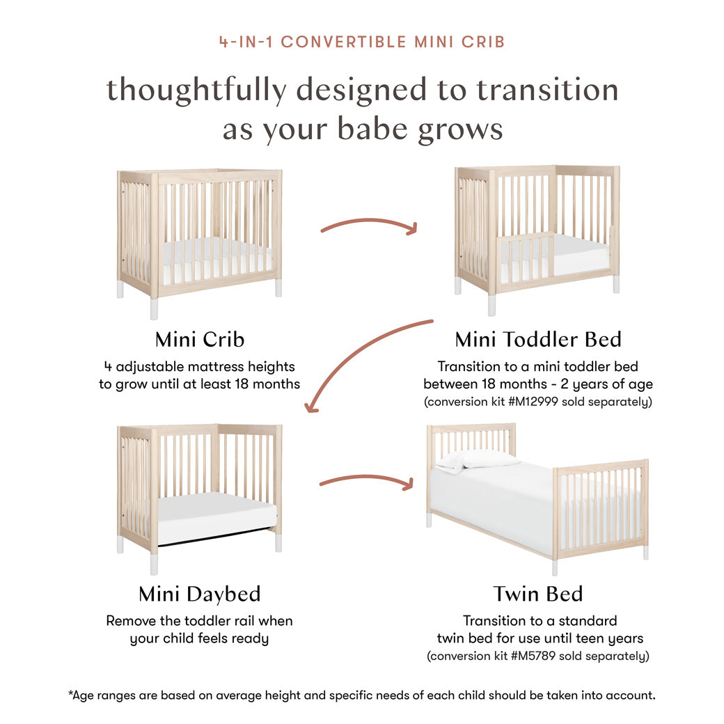 Gelato 4-in-1 Mini Crib