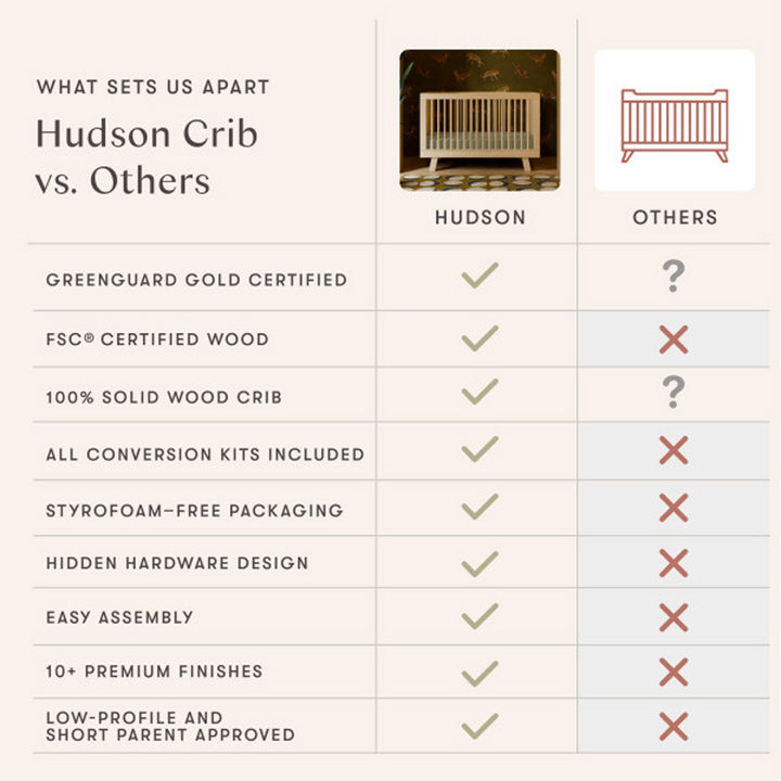 Hudson 3-in-1 Convertible Crib + Toddler Rail