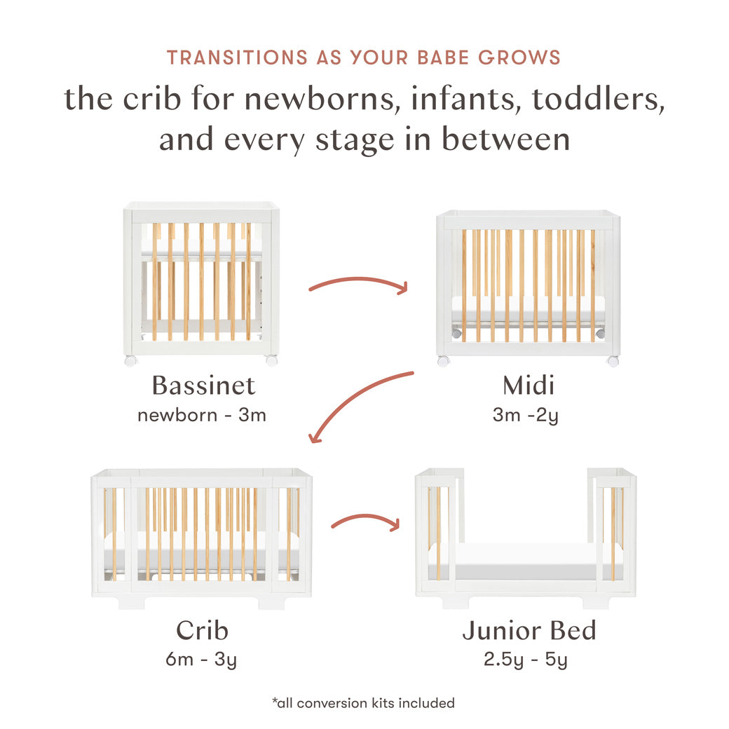 Yuzu 8-In-1 Convertible Crib With All Stages Conversion Kits