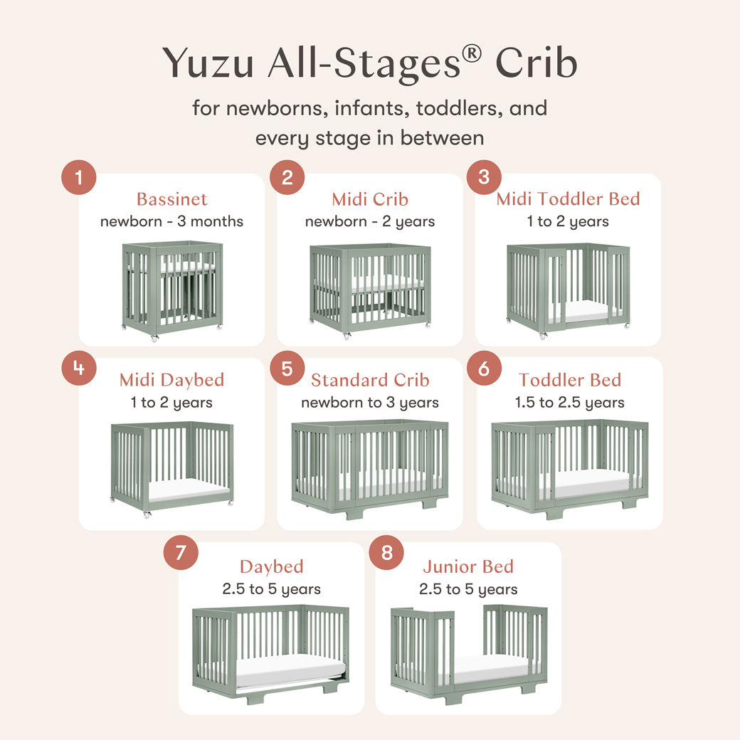 Yuzu 8-In-1 Convertible Crib With All Stages Conversion Kits