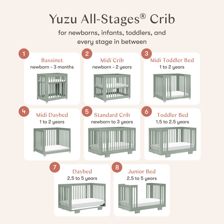 Yuzu 8-In-1 Convertible Crib With All Stages Conversion Kits