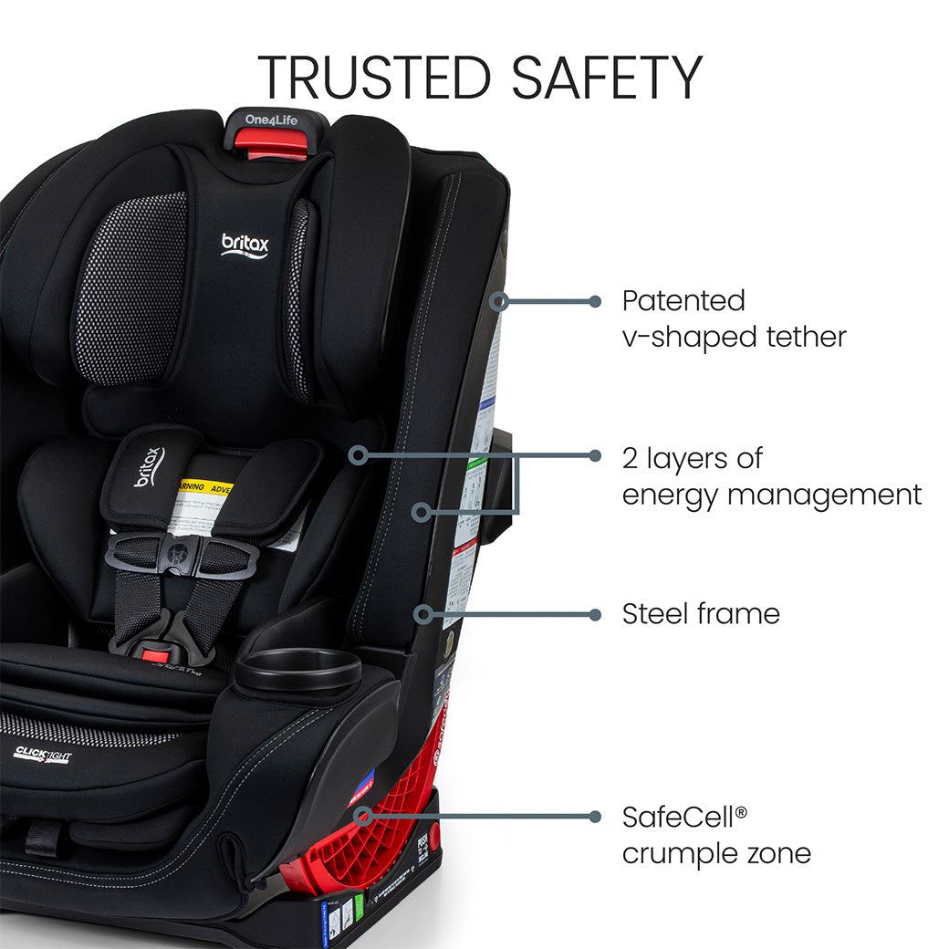 One4Life All-in-One Car Seat