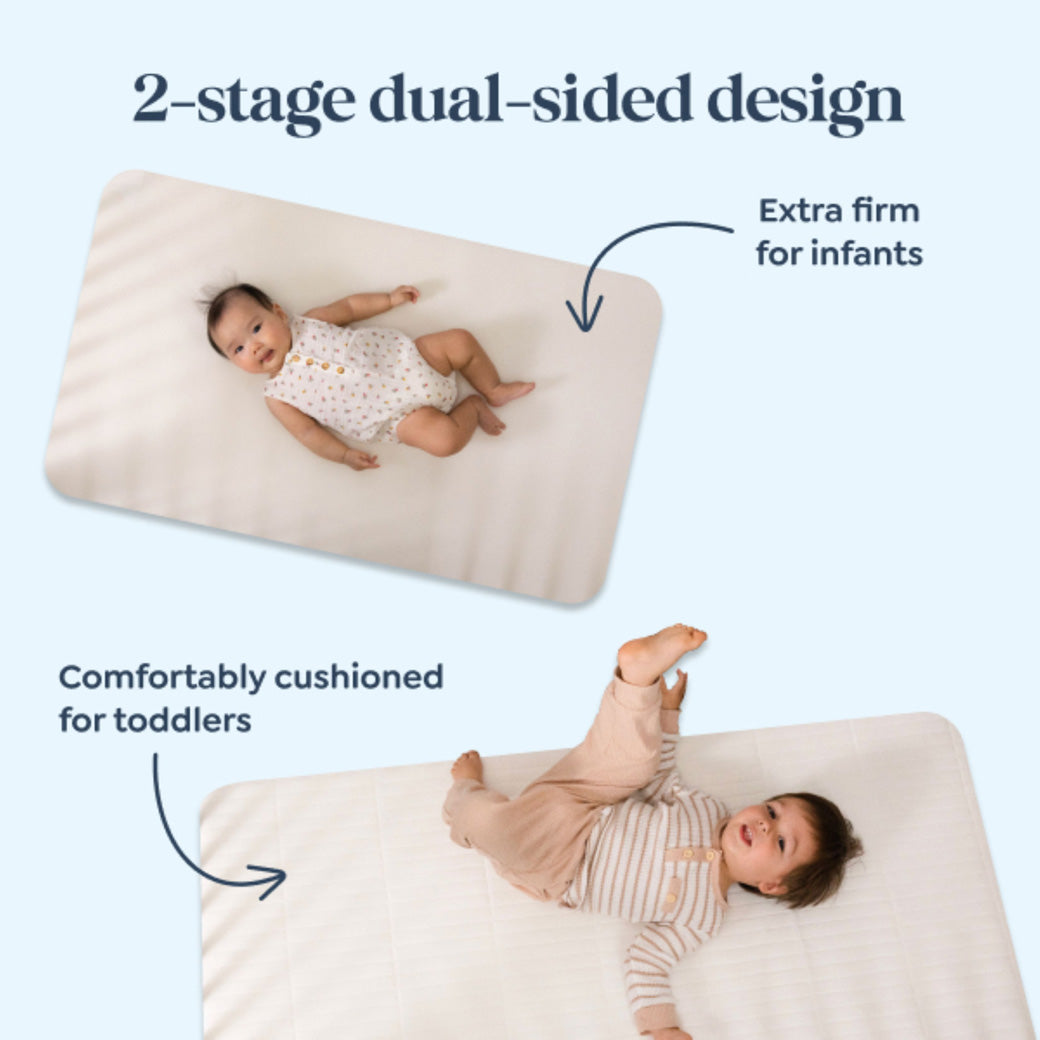 Premium 2-Stage Breathable Crib Mattress