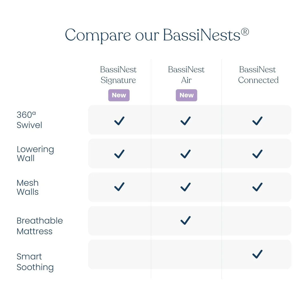 BassiNest Swivel Sleeper 4.0 Air with Dreamweave Breathable Pad