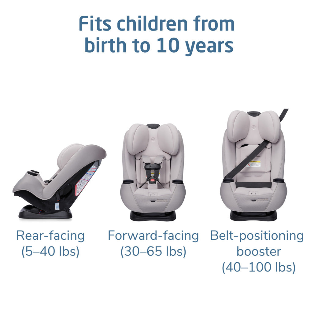 Pria Max All-in-One Convertible Car Seat