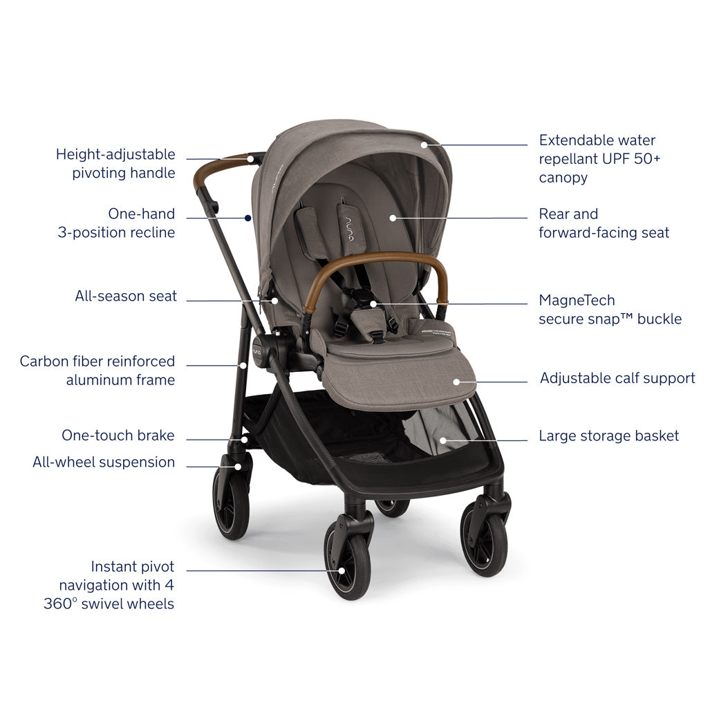 SWIV Stroller