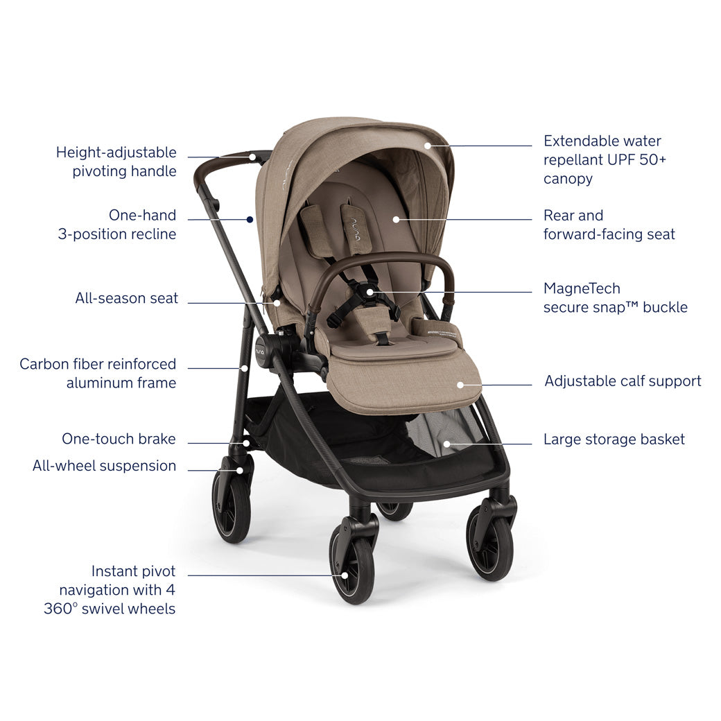 SWIV Stroller