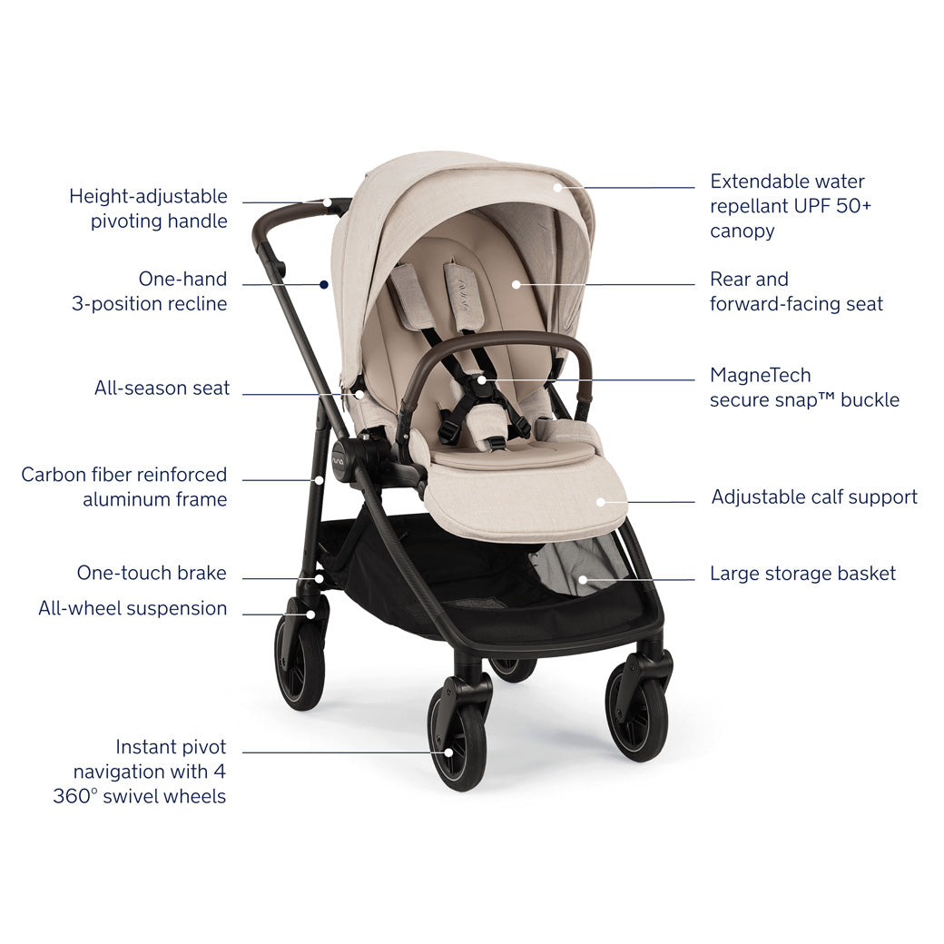 SWIV Stroller