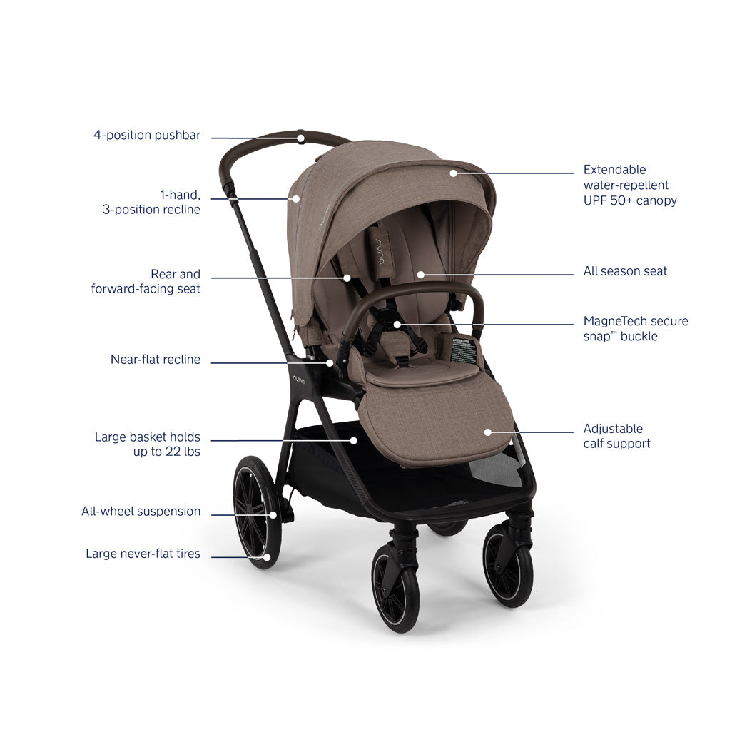 TRIV lx Stroller + PIPA Series Travel System