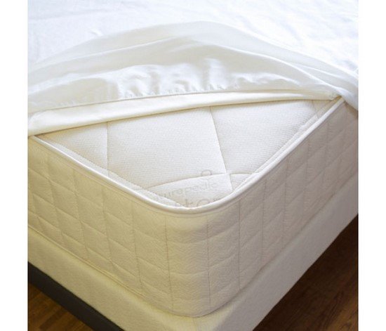 Organic Waterproof Fitted Protector Pad